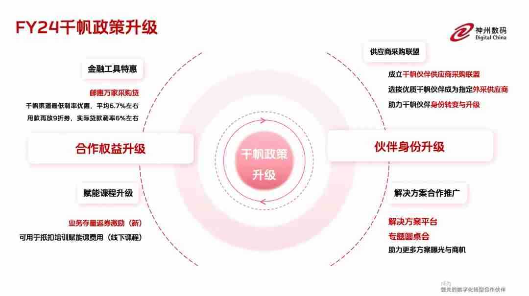 1670603900394251.jpg 20221210003345.jpg